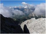 Passo Tre Croci - Cima di Mezzo